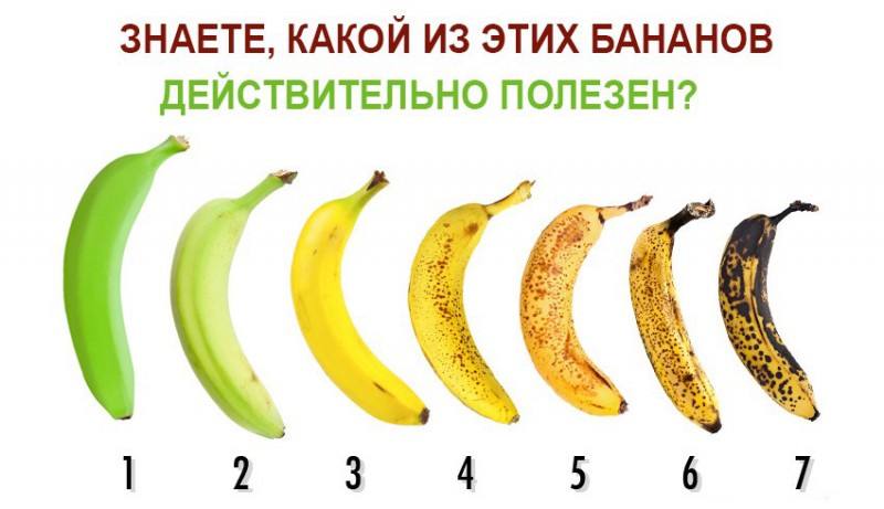 Банан под каким номером вы бы купили? А вот правильный ответ!